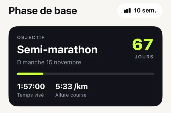Écran d'accueil de Runeo : objectif semi-marathon le dimanche 15 novembre, dans 67 jours, temps visé 1:57:00 à 5:33/km.