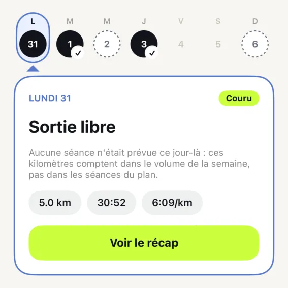 Semaine du plan avec les jours courus cochés, et le détail d'une sortie libre du lundi 31 : 5 km en 30:52, à 6:09/km.