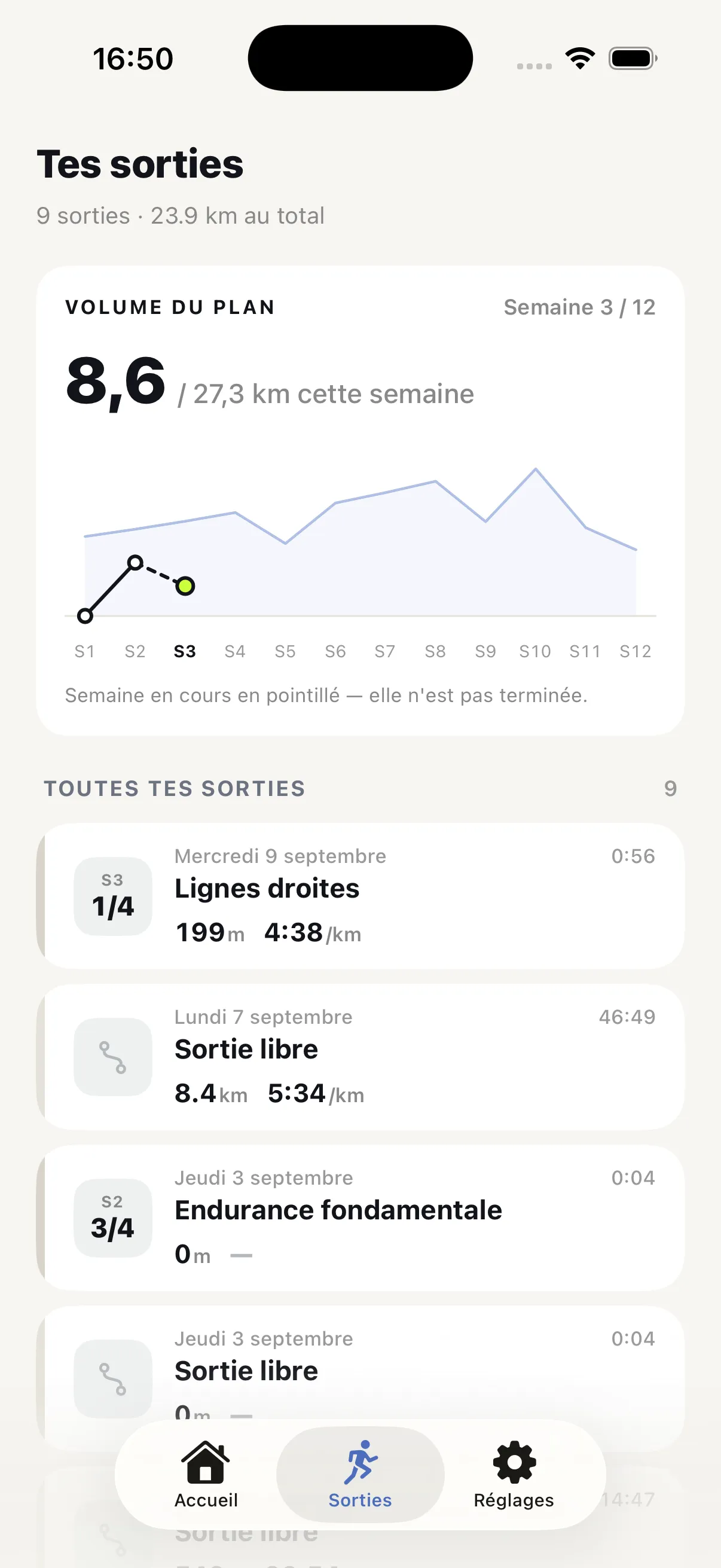 Onglet Sorties : volume de la semaine 3 sur 12 comparé au plan, 8,6 des 27,3 km prévus, et la courbe des douze semaines.